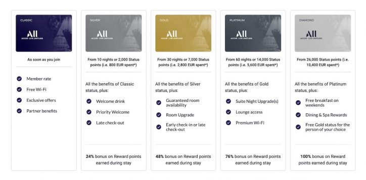 accor-promotion-in-thailand-2